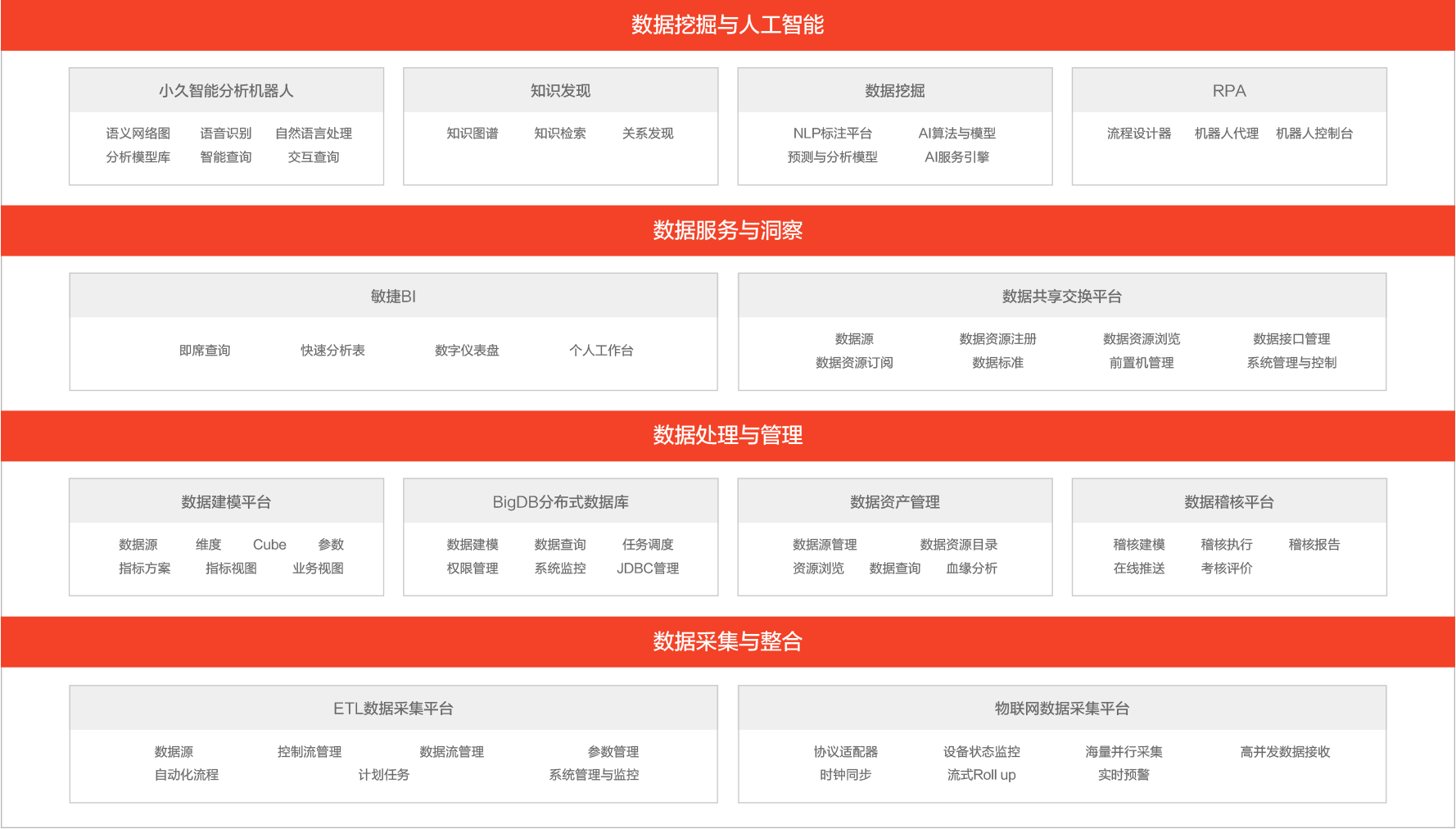 图标