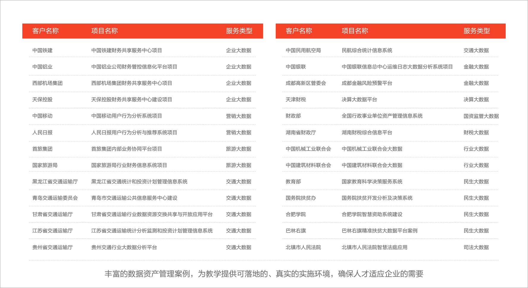 图标