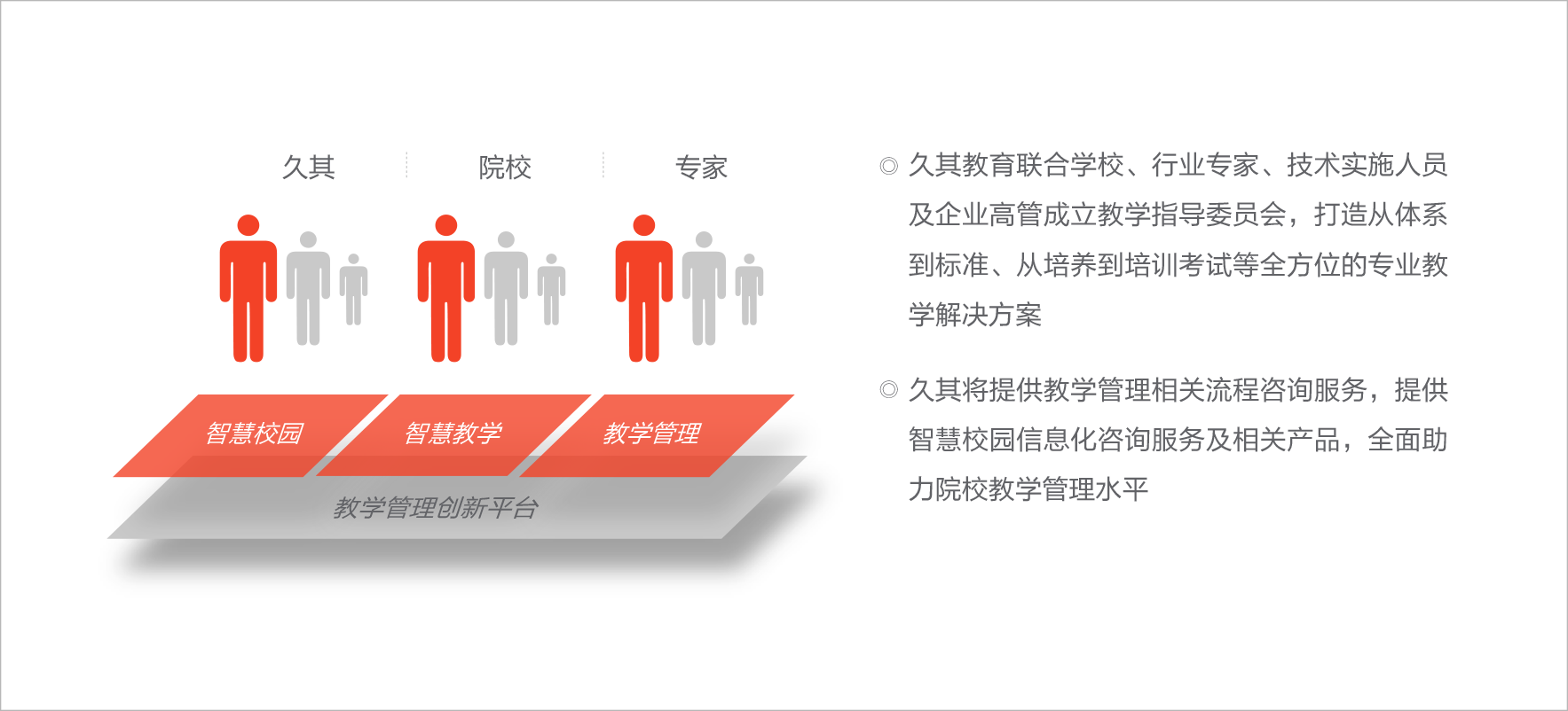 图标